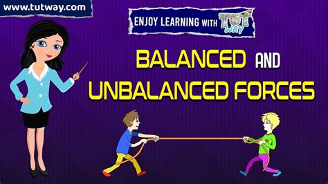 unbalanced force definition for kids|balanced and unbalanced forces for kids.